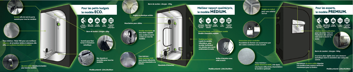 Image des chambres de culture GreenCube